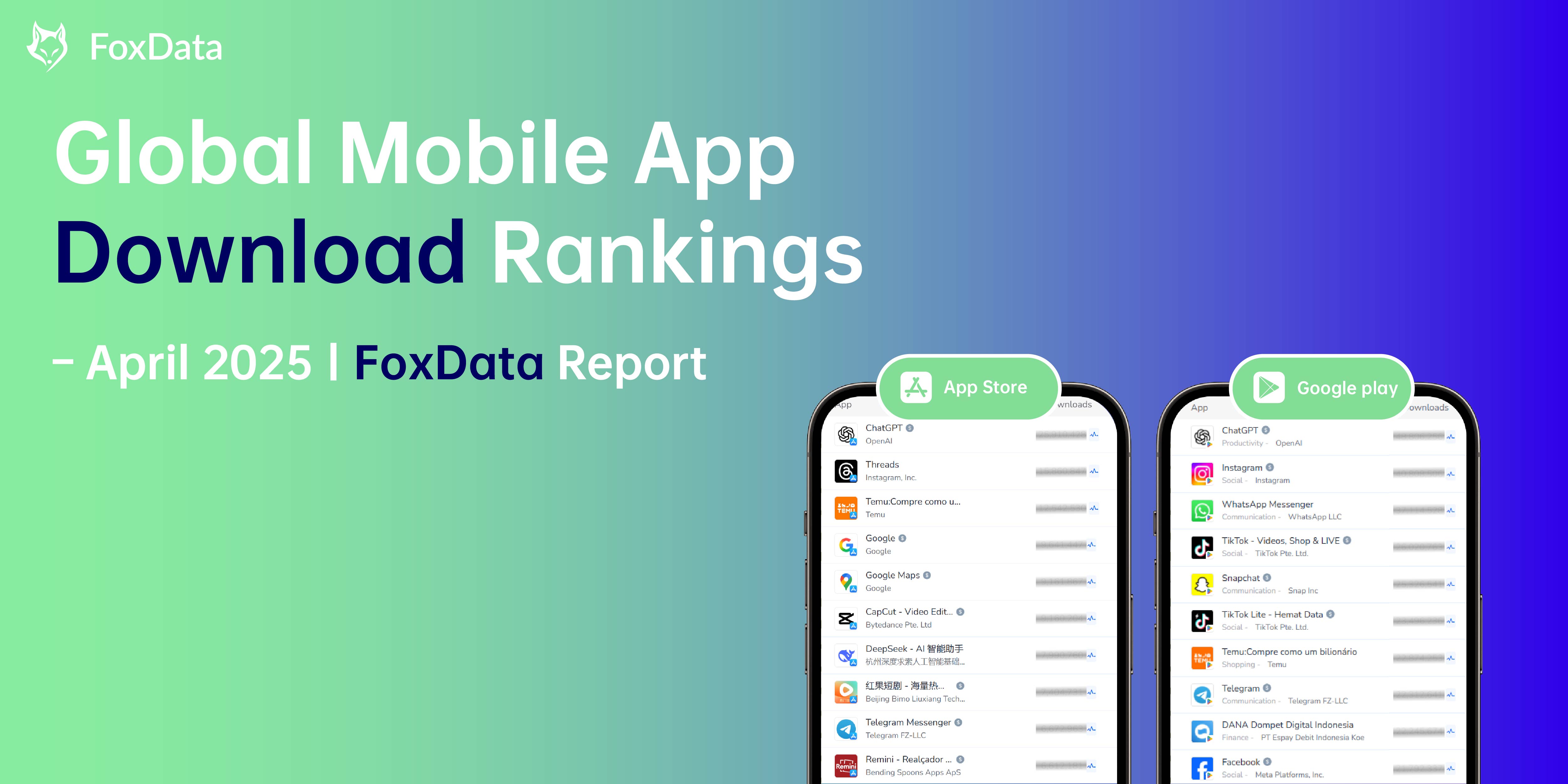 Рост интернет-трафика и популярность ChatGPT в 2025 году